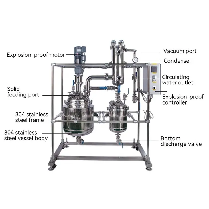 Extraction Decarboxylation Reactor high quality